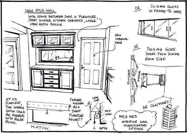 kitchen sketch 02